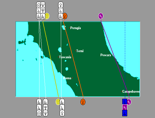 Astrogeographische Regionalkarte Italien, Rom